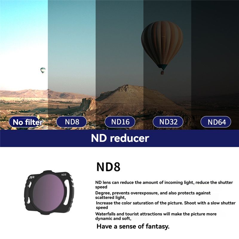 [T64C] Zestaw filtrów ND do DJ – Nd Filter Set recenzja i cena