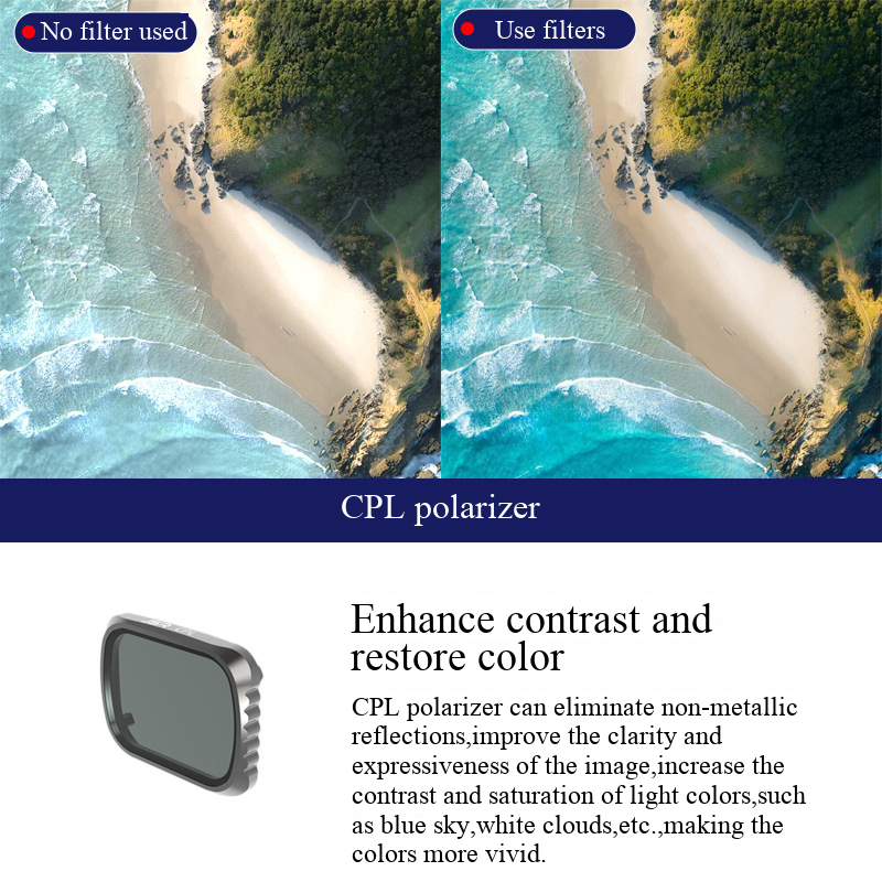 Zestaw filtrów do obiektywu DJ – Nd Filter Set recenzja i cena