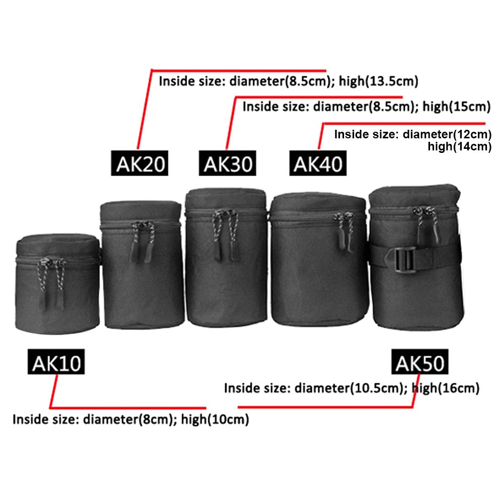 Wodoodporna torba na obiektyw  – Lens Case Pouch recenzja i cena