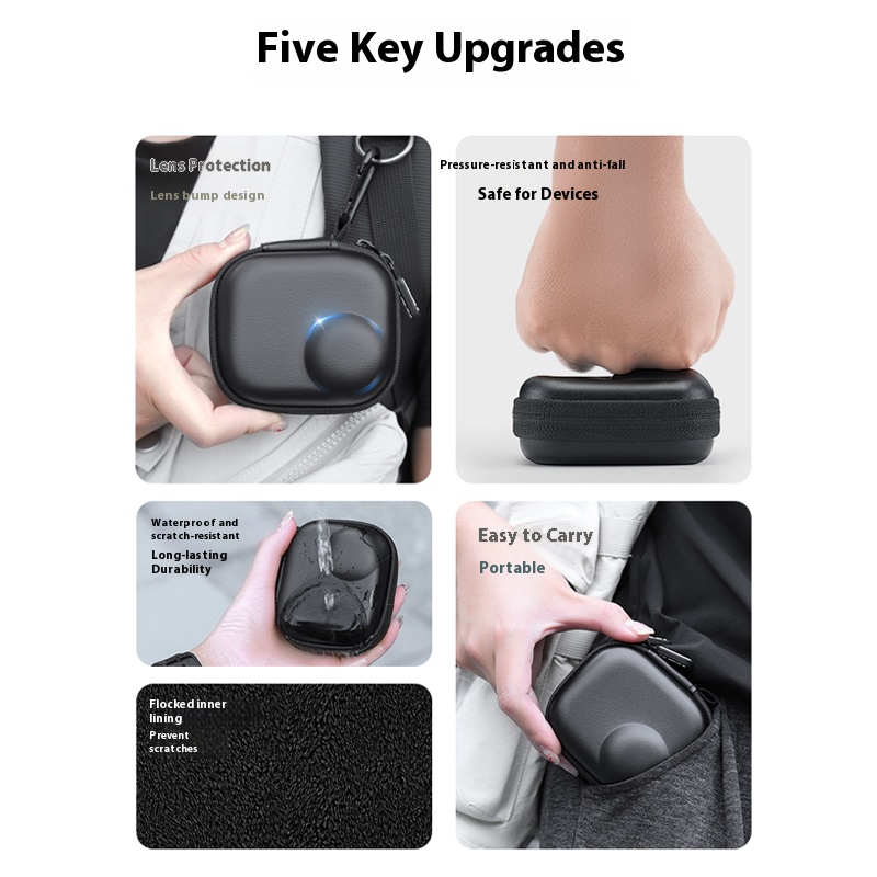 Folia ochronna na ekran do DJI – Lens Case Pouch recenzja i cena