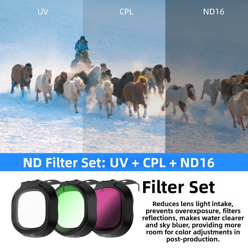 Zestaw filtrów ND CPL UV do DJ – Nd Filter Set recenzja i cena