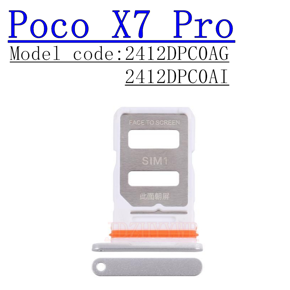 Czytnik Tacki Kart SIM do Xiao – Memory Card Case recenzja i cena